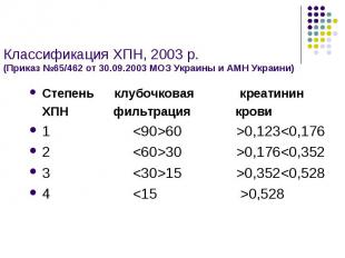 Классификация ХПН, 2003 р. (Приказ №65/462 от 30.09.2003 МОЗ Украины и АМН Украи