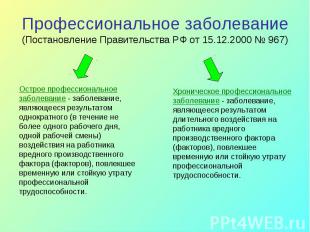 Профессиональное заболевание (Постановление Правительства РФ от 15.12.2000 № 967