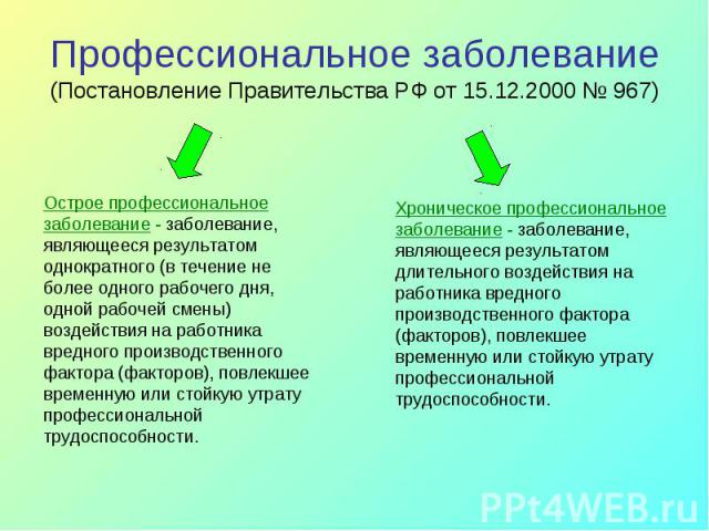 Профессиональное заболевание (Постановление Правительства РФ от 15.12.2000 № 967)