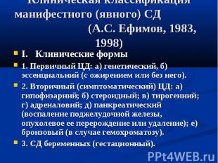 Клиническая классификация манифестного (явного) СД (А.С. Ефимов, 1983, 1998) I.