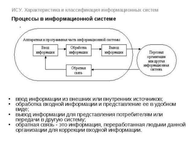 ИСУ. Характеристика и классификация информационных систем Процессы в информационной системе