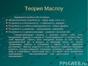 Иерархия потребностей человека: Иерархия потребностей человека: Физиологические