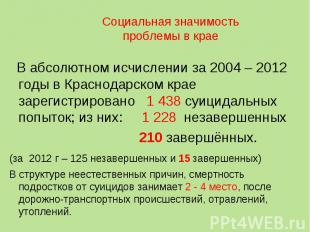 В абсолютном исчислении за 2004 – 2012 годы в Краснодарском крае зарегистрирован