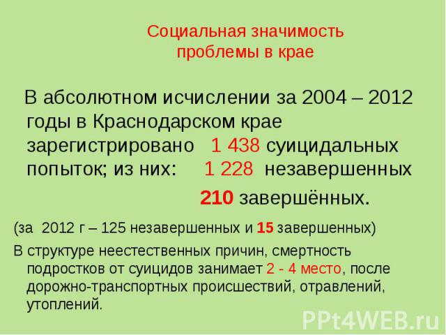 В абсолютном исчислении за 2004 – 2012 годы в Краснодарском крае зарегистрировано 1 438 суицидальных попыток; из них: 1 228 незавершенных В абсолютном исчислении за 2004 – 2012 годы в Краснодарском крае зарегистрировано 1 438 суицидальных попыток; и…