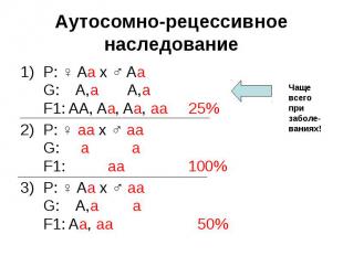 Аутосомно-рецессивное наследование P: ♀ Aa x ♂ Aa G: A,a A,a F1: AA, Aa, Aa, aa