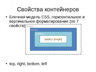 Блочная модель CSS, горизонтальное и вертикальное форматирование (по 7 свойств)