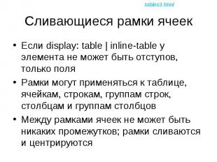 Если display: table | inline-table у элемента не может быть отступов, только пол