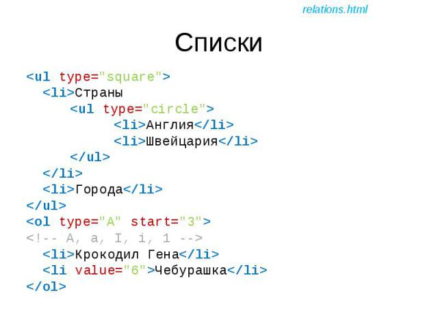 <ul type="square"> <ul type="square"> <li>Страны <ul type="circle"> <li>Англия</li> <li>Швейцария</li> </ul> </li> <li>Города</li> </ul> <…