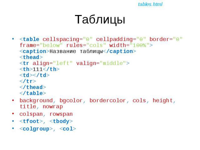 <table cellspacing="0" cellpadding="0" border="0" frame="below" rules="cols" width="100%"> <caption>Название таблицы</caption> <thead> <tr align="left" …