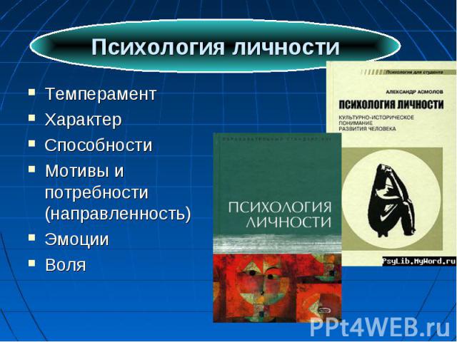 Темперамент Темперамент Характер Способности Мотивы и потребности (направленность) Эмоции Воля