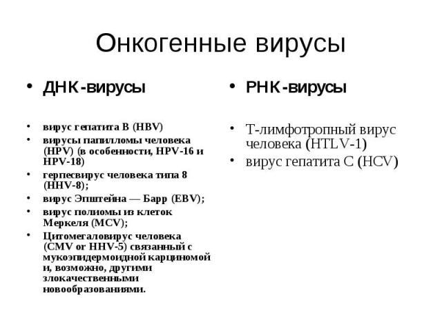 Онкогенные вирусы ДНК-вирусы вирус гепатита B (HBV) вирусы папилломы человека (HPV) (в особенности, HPV-16 и HPV-18) герпесвирус человека типа 8 (HHV-8); вирус Эпштейна — Барр (EBV); вирус полиомы из клеток Меркеля (MCV); Цитомегаловирус человека (C…