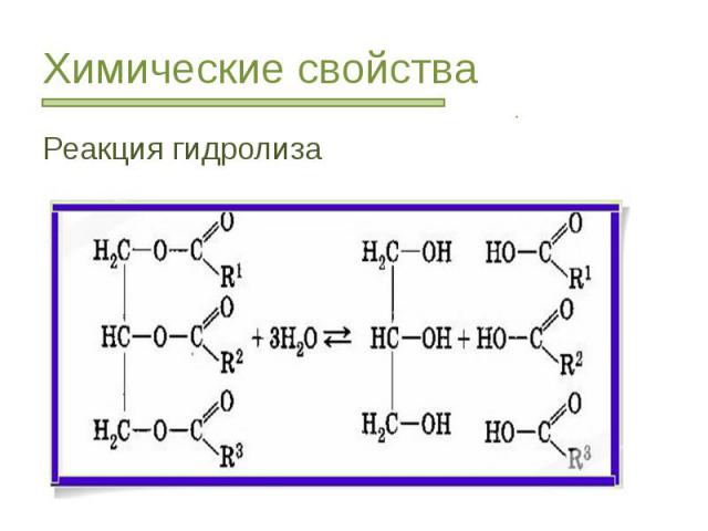 Химические свойства Реакция гидролиза