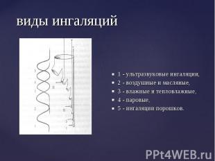 1 - ультразвуковые ингаляции, 1 - ультразвуковые ингаляции, 2 - воздушные и масл