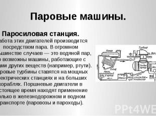 Паровые машины. Паросиловая станция. Работа этих двигателей производится посредс