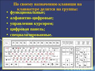 функциональные; функциональные; алфавитно-цифровые; управления курсором; цифрова