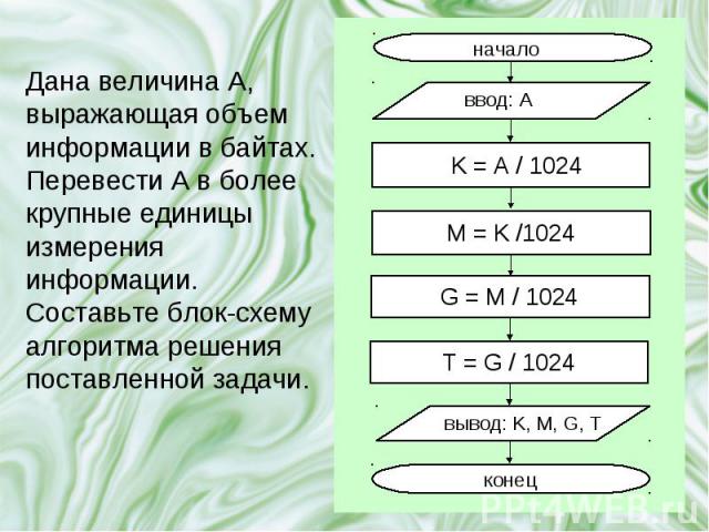 Дана величина A, выражающая объем информации в байтах. Перевести А в более крупные единицы измерения информации. Составьте блок-схему алгоритма решения поставленной задачи. Дана величина A, выражающая объем информации в байтах. Перевести А в более к…