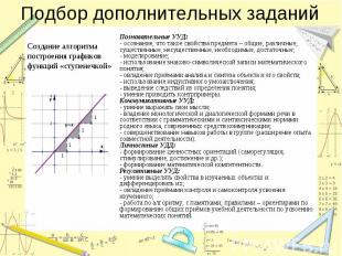 Создание алгоритма построения графиков функций «ступенечкой»