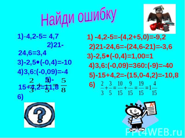 1)-4,2-5= 4,7 2)21-24,6=3,4 1)-4,2-5= 4,7 2)21-24,6=3,4 3)-2,5 (-0,4)=-10 4)3,6:(-0,09)=-4 5)-15+4,2=11,8 6)