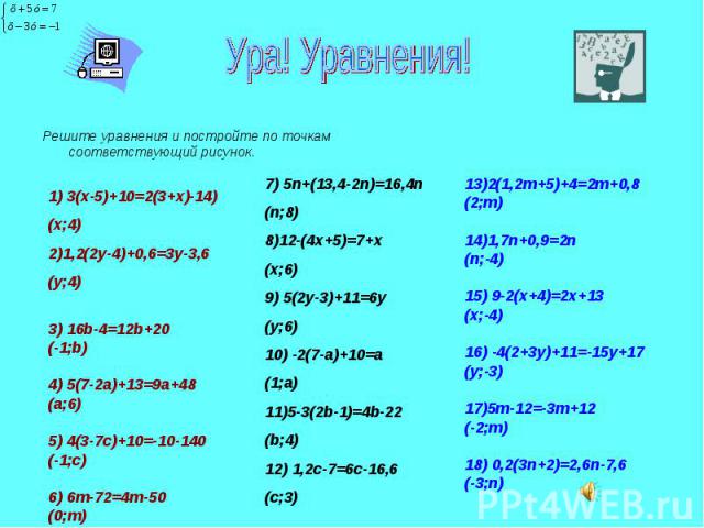 Решите уравнения и постройте по точкам соответствующий рисунок. Решите уравнения и постройте по точкам соответствующий рисунок.