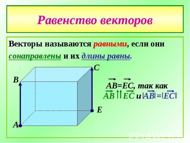 Равенство векторов Векторы называются равными, если они сонаправлены и их длины равны.