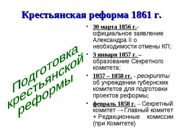 Крестьянская реформа 1861 г.