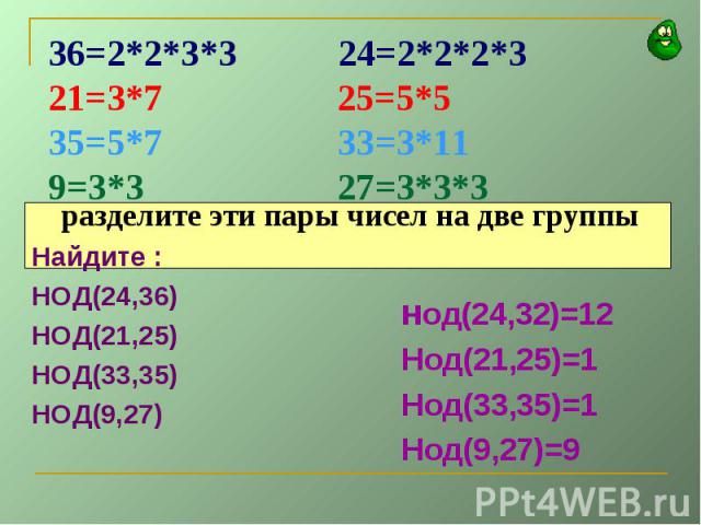 36=2*2*3*3 24=2*2*2*3 21=3*7 25=5*5 35=5*7 33=3*11 9=3*3 27=3*3*3 разделите эти пары чисел на две группы Найдите : НОД(24,36) НОД(21,25) НОД(33,35) НОД(9,27)