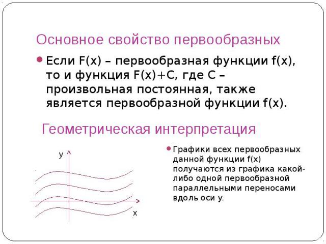 Основное свойство первообразных Если F(x) – первообразная функции f(x), то и функция F(x)+C, где C – произвольная постоянная, также является первообразной функции f(x).