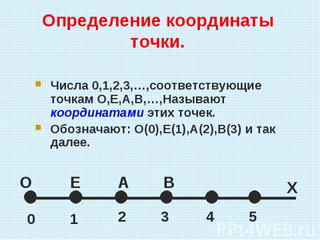 Определение координаты точки. Числа 0,1,2,3,…,соответствующие точкам О,Е,А,В,…,Называют координатами этих точек. Обозначают: О(0),Е(1),А(2),В(3) и так далее.