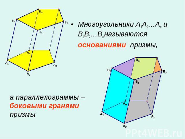 Многоугольники A1A2…An и B1B2…Bn называются основаниями призмы, Многоугольники A1A2…An и B1B2…Bn называются основаниями призмы,