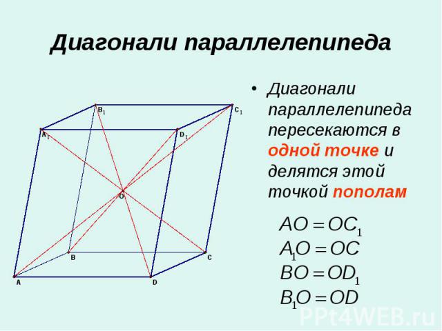 Диагонали параллелепипеда пересекаются в одной точке и делятся этой точкой пополам Диагонали параллелепипеда пересекаются в одной точке и делятся этой точкой пополам