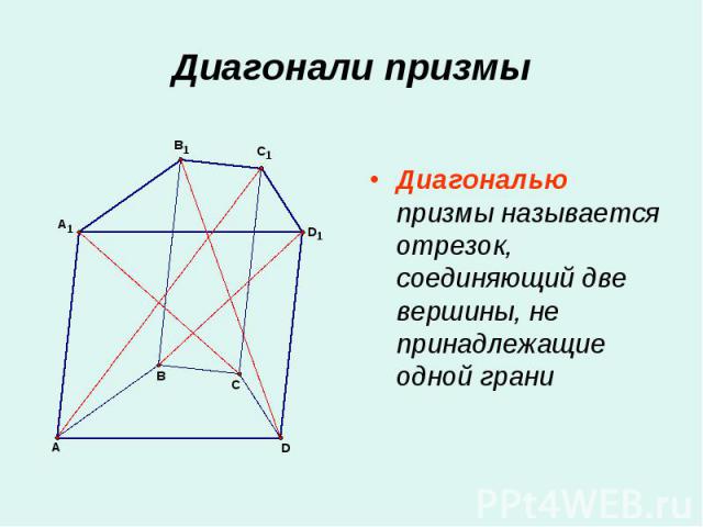 Диагональю призмы называется отрезок, соединяющий две вершины, не принадлежащие одной грани Диагональю призмы называется отрезок, соединяющий две вершины, не принадлежащие одной грани