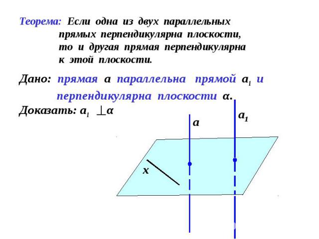 Дано: прямая а параллельна прямой а1 и Дано: прямая а параллельна прямой а1 и перпендикулярна плоскости α. Доказать: а1 α