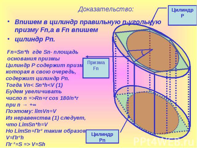 Впишем в цилиндр правильную n-угольную призму Fn,а в Fn впишем Впишем в цилиндр правильную n-угольную призму Fn,а в Fn впишем цилиндр Pn.