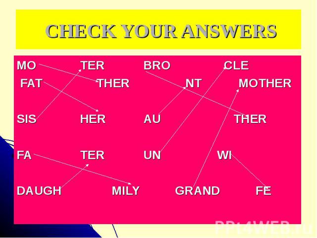 CHECK YOUR ANSWERS MO TER BRO CLE FAT THER NT MOTHER SIS HER AU THER FA TER UN WI DAUGH MILY GRAND FE