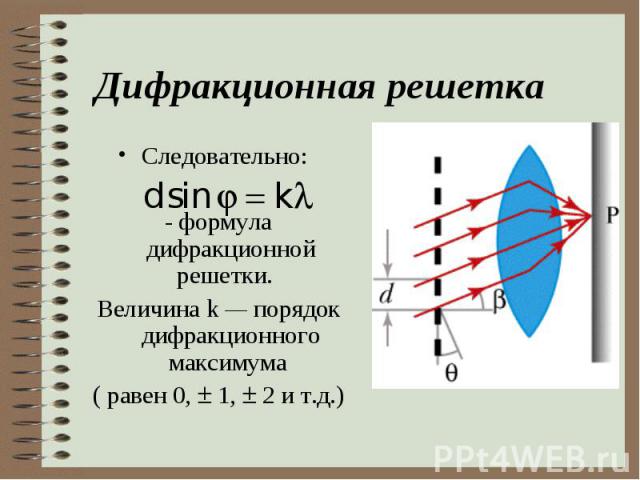 Следовательно: Следовательно: - формула дифракционной решетки. Величина k — порядок дифракционного максимума ( равен 0, 1, 2 и т.д.)