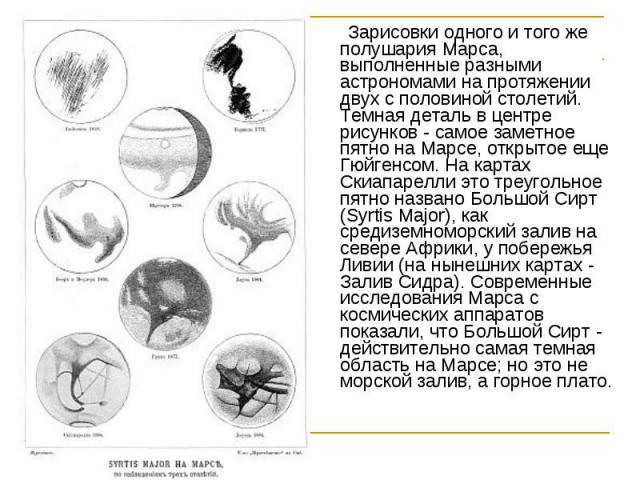 Зарисовки одного и того же полушария Марса, выполненные разными астрономами на протяжении двух с половиной столетий. Темная деталь в центре рисунков - самое заметное пятно на Марсе, открытое еще Гюйгенсом. На картах Скиапарелли это треугольное пятно…