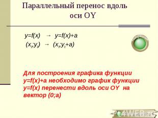 y=f(x) → y=f(x)+a y=f(x) → y=f(x)+a (x0;y0) → (x0;y0+a)