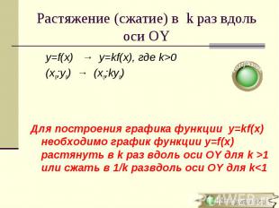 y=f(x) → y=kf(x), где k&gt;0 y=f(x) → y=kf(x), где k&gt;0 (x0;y0) → (x0;ky0)