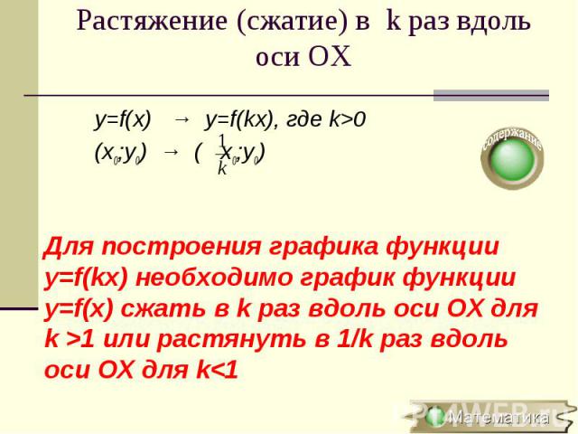 y=f(x) → y=f(kx), где k>0 y=f(x) → y=f(kx), где k>0 (x0;y0) → ( x0;y0)