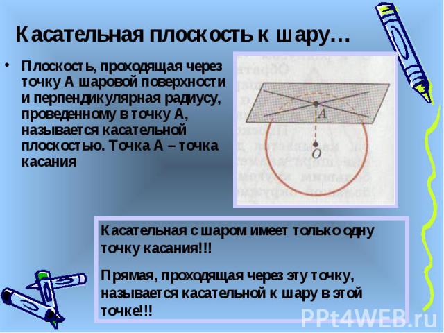 Касательная плоскость к шару… Плоскость, проходящая через точку А шаровой поверхности и перпендикулярная радиусу, проведенному в точку А, называется касательной плоскостью. Точка А – точка касания