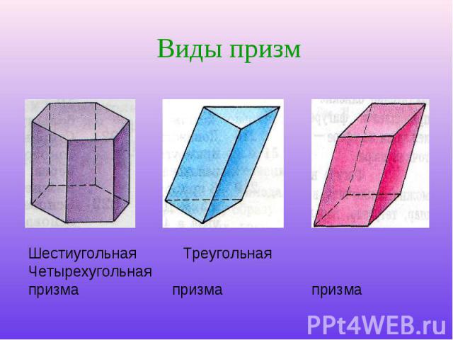 Шестиугольная Треугольная Четырехугольная призма призма призма Шестиугольная Треугольная Четырехугольная призма призма призма