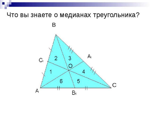 Что вы знаете о медианах треугольника?