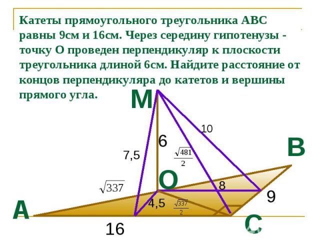 Катеты прямоугольного треугольника АВС равны 9см и 16см. Через середину гипотенузы - точку О проведен перпендикуляр к плоскости треугольника длиной 6см. Найдите расстояние от концов перпендикуляра до катетов и вершины прямого угла.