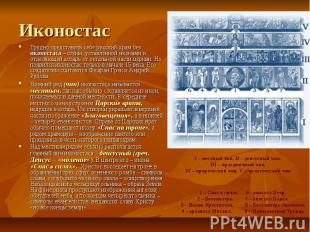 Иконостас Трудно представить себе русский храм без иконостаса – стены, уставленн