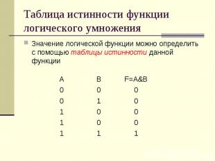 Таблица истинности функции логического умножения Значение логической функции мож