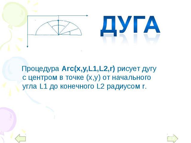 Процедура Arc(x,y,L1,L2,r) рисует дугу с центром в точке (х,у) от начального угла L1 до конечного L2 радиусом r. Процедура Arc(x,y,L1,L2,r) рисует дугу с центром в точке (х,у) от начального угла L1 до конечного L2 радиусом r.