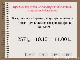 Каждую восьмеричную цифру заменить двоичным классом по три цифры в каждом Каждую