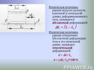 Физическая величина, равная модулю разности конечной и начальной длины деформиро