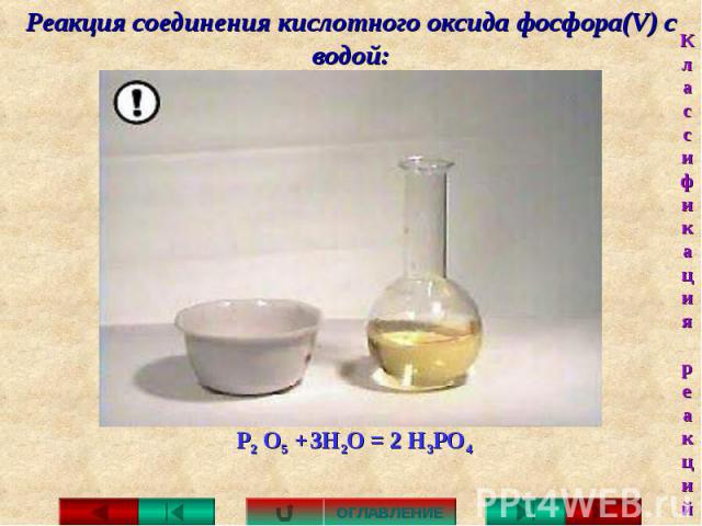Реакция соединения кислотного оксида фосфора(V) с водой: