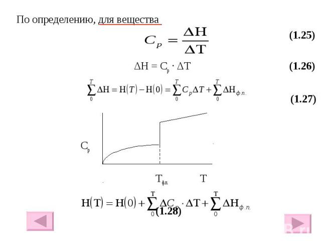 По определению, для вещества По определению, для вещества (1.25) ΔH = Cp · ΔT (1.26) (1.27) Cр Тф.п. Т (1.28)